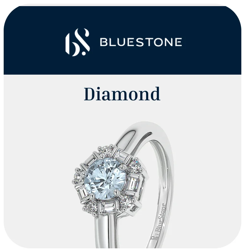 BlueStone Diamond